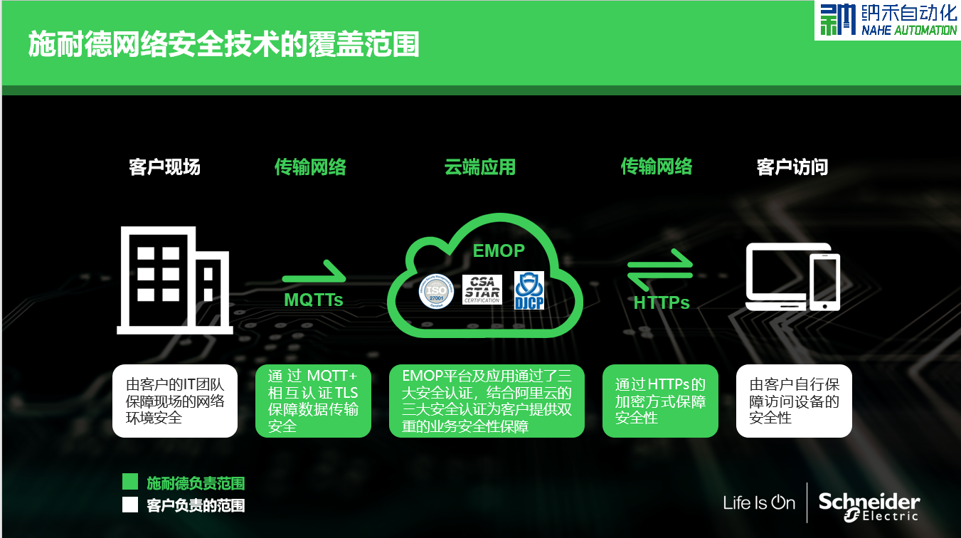 圖片3.png 圖片