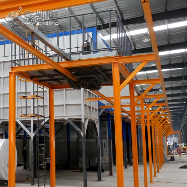 醫療（liáo）床架粉末（mò）靜（jìng）電（diàn）噴塗設備