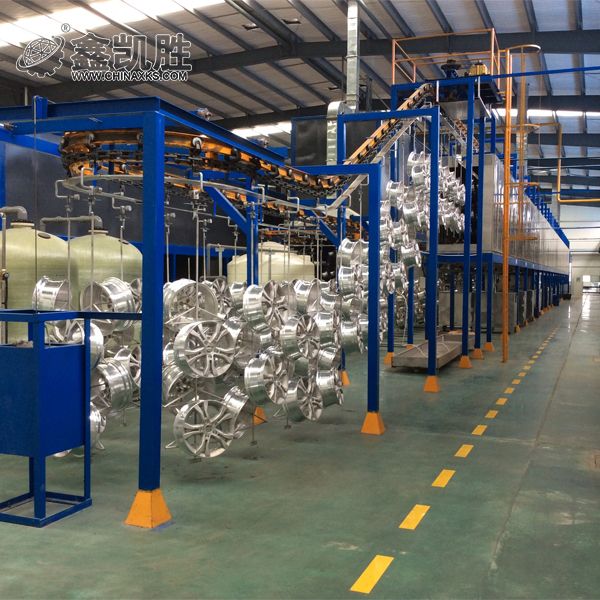 汽車鋼圈自動噴塗（tú）流水線