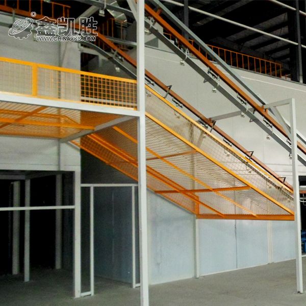 噴塑流水線設（shè）備