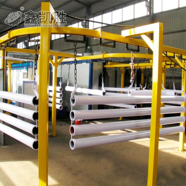 金（jīn）屬件噴塗（tú）設備-噴（pēn）塑（sù）流水線設備