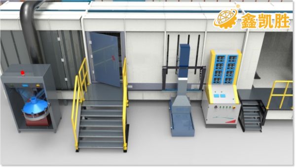 粉末噴塗設備的自動化工藝有哪些? 粉末噴塗設備的自動化工藝有哪些?