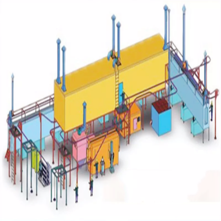 塗裝（zhuāng）設備