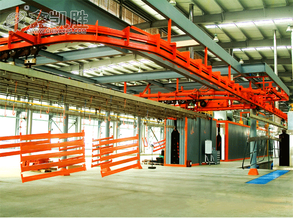 鋁型材靜電噴塑設備（bèi）