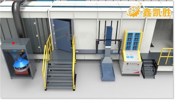 粉末（mò）噴塗設備生產線