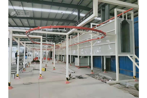 噴塑設備是（shì）由哪幾（jǐ）部分組成 ？