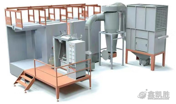 山（shān）東濰（wéi）坊靜電噴塗設備廠家分享【  幹貨！】