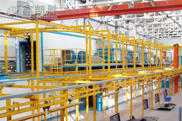 噴粉流水線（xiàn）設備廠家猫咪官网