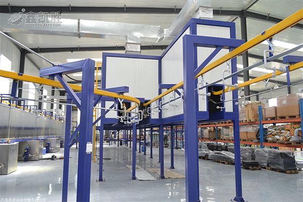 家用電器粉末靜電噴塗（tú）設備工藝流程