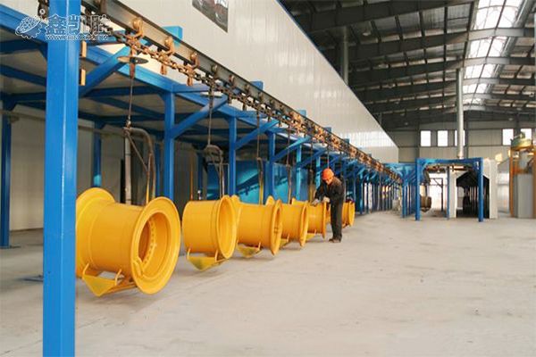 談談靜電噴粉設備的基本原理和（hé）工作流程_猫咪官网噴粉設備（bèi）製造（zào）廠