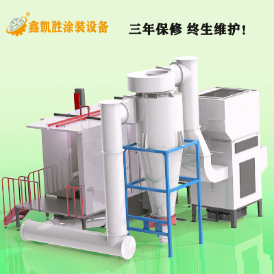 粉末靜電噴塗_噴粉設備_防爆噴粉房問題「猫咪官网」