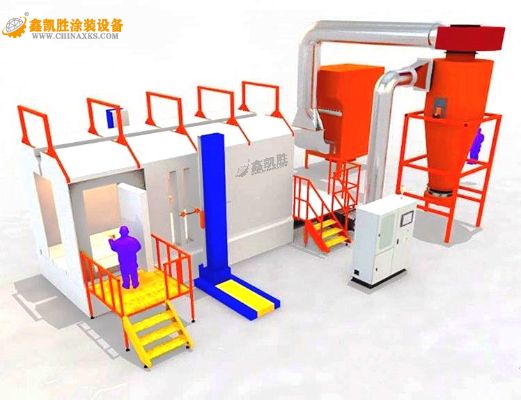 13年專業製造自動（dòng）噴粉房-深圳猫咪官网塗裝