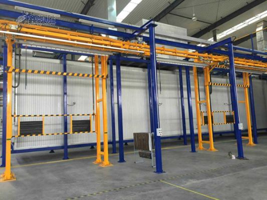 簡述（shù）帶有噴塗機器人（rén）的塗裝流水線（xiàn）-猫咪官网