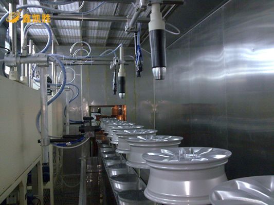 粉末噴（pēn）塗設備廠家推薦-猫咪官网