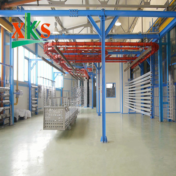 10年專業製造塗裝設備廠家 粉末靜電噴塗設備（bèi）環保達標