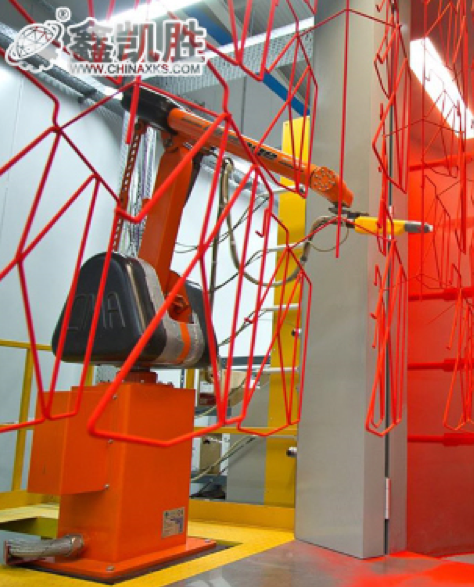 機器人（rén）噴塗