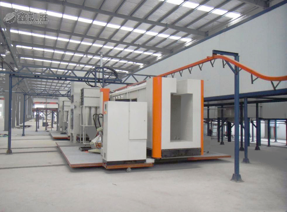 粉末靜電噴塗設備包含（hán）了噴槍控製係統