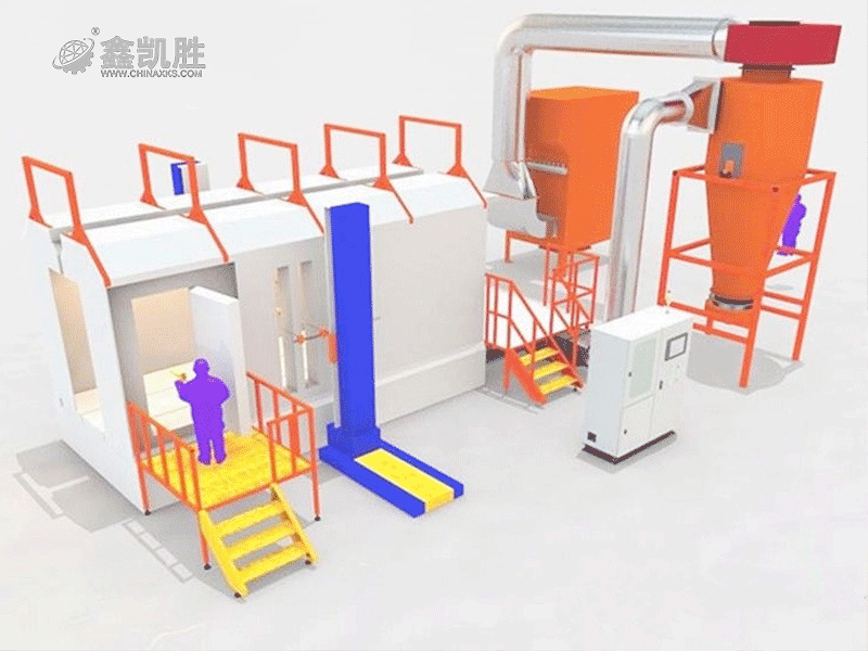 全自動靜電（diàn）噴塗設備（bèi）