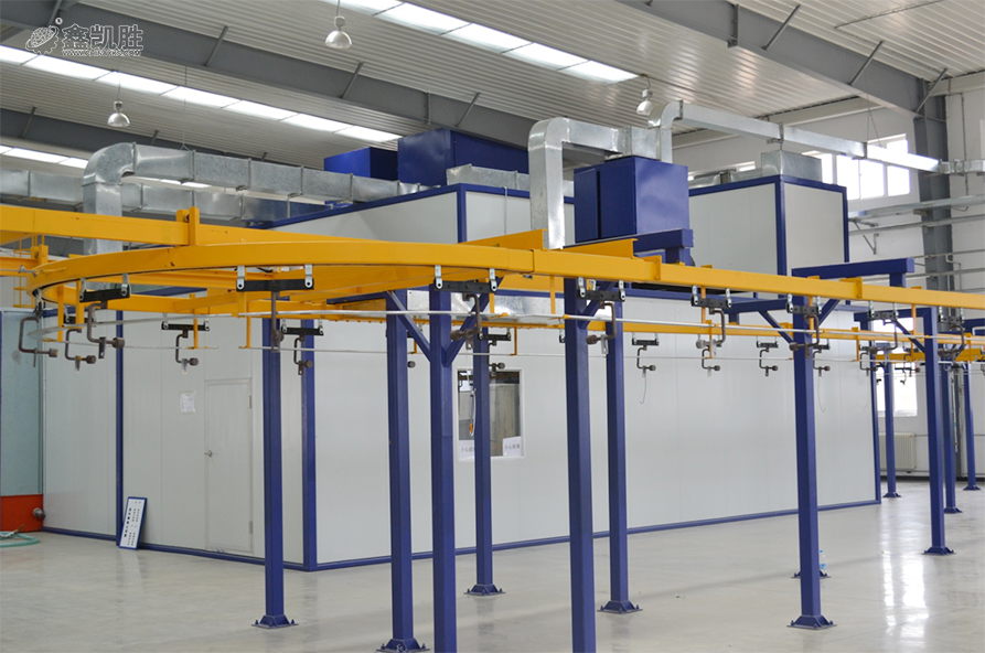 塗裝（zhuāng）生產線