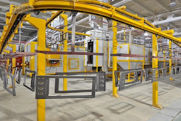 噴塑（sù）流水線設（shè）備