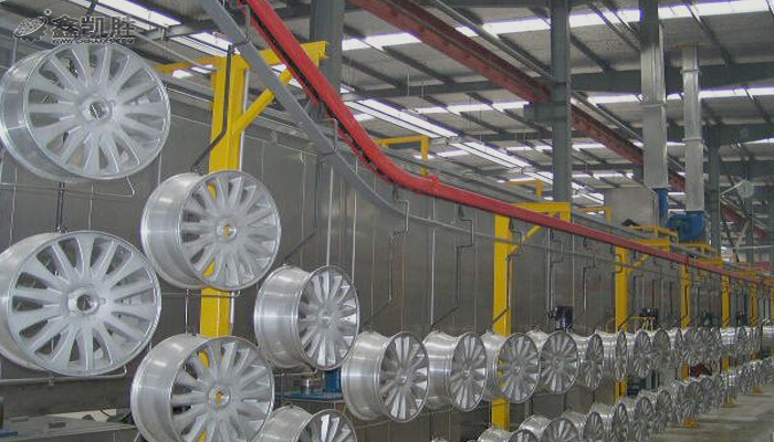 汽車車輪(lún)粉末噴塗噴粉生產(chǎn)線設備