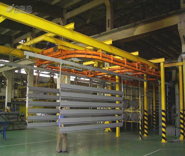 中山市噴塗設備