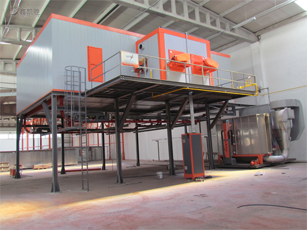 噴（pēn）塑流水線