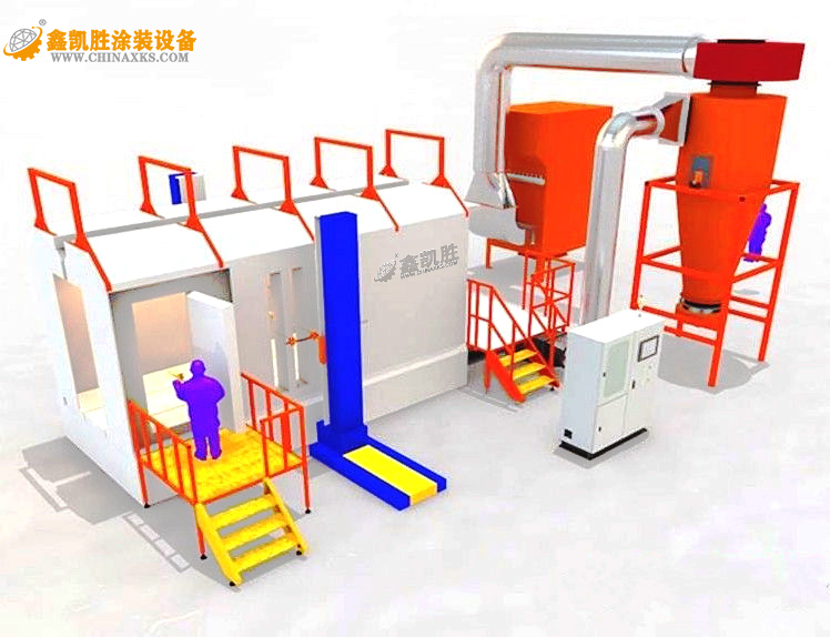 靜電噴塗（tú）設備
