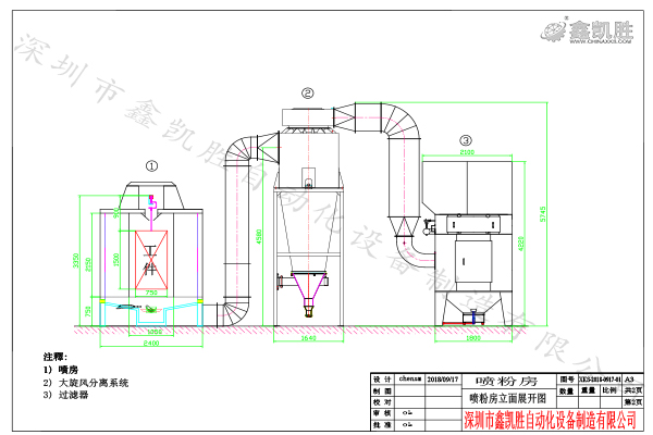大旋風粉末回收係統圖紙