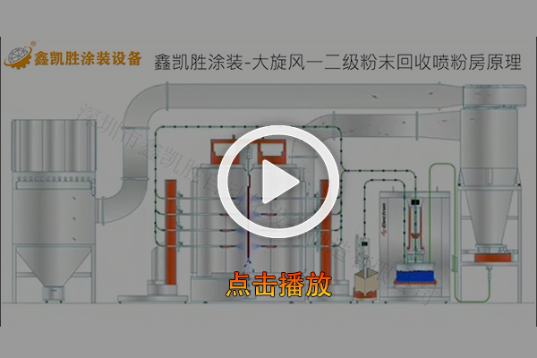 大旋風噴粉房視（shì）頻