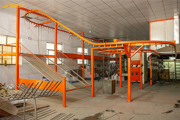 噴粉自動生產線