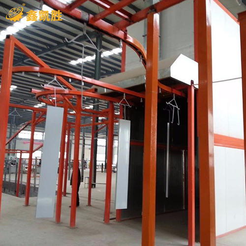 小型靜電噴塗設備