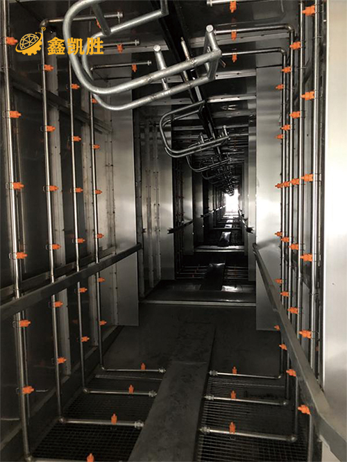 噴淋（lín）式前處理